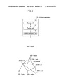 PATH CALCULATING METHOD, PROGRAM AND CALCULATING APPARATUS diagram and image