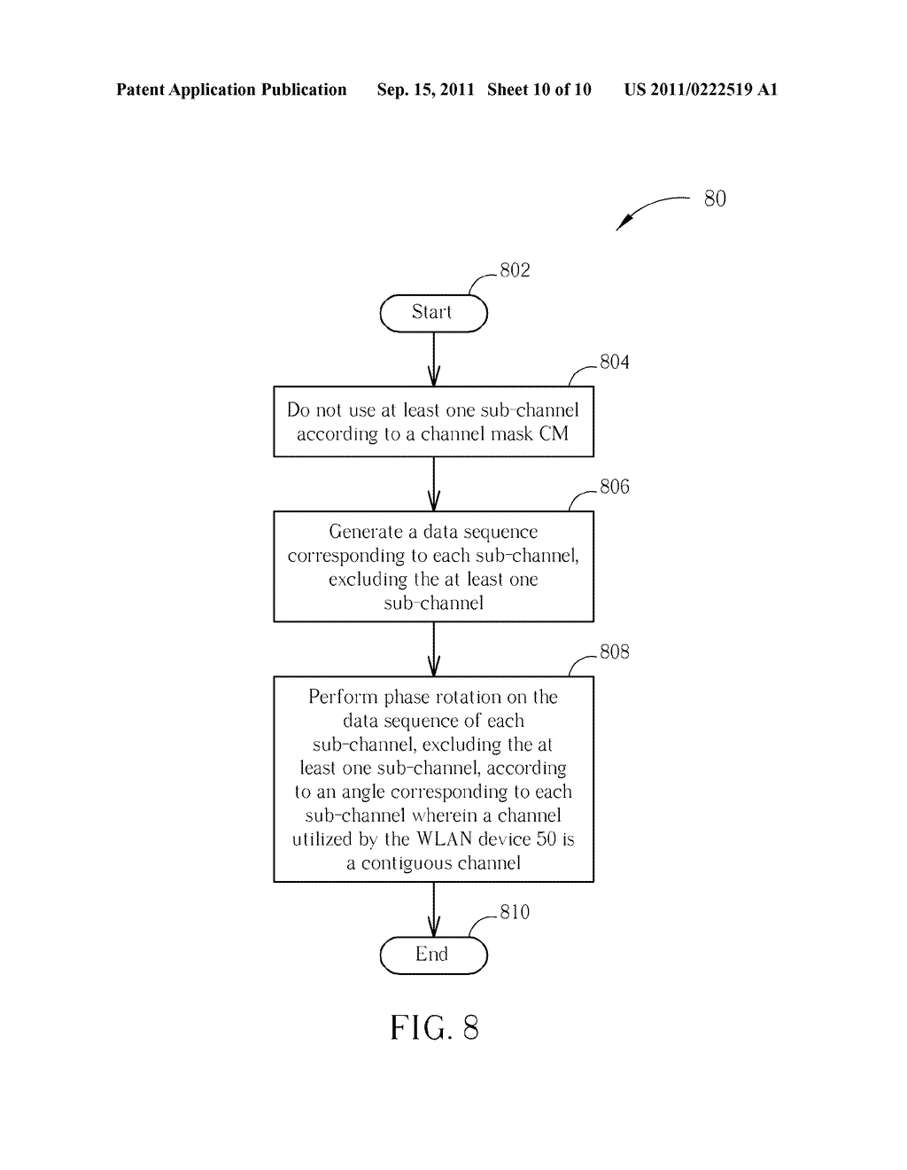 Phase Rotating Method and Wireless Local Area Network Device - diagram, schematic, and image 11