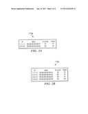 Method and System for L3 Bridging Using L3-To-L2 Mapping Database diagram and image