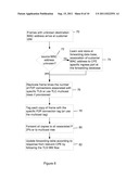 METHOD AND SYSTEM FOR TRANSPARENT  LAN SERVICES IN A PACKET NETWORK diagram and image