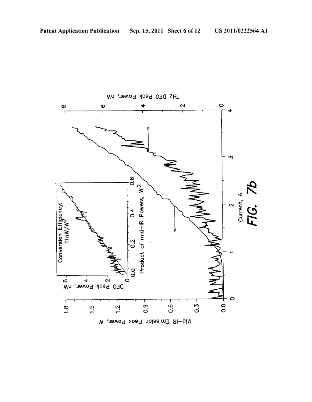 METHODS AND APPARATUS FOR GENERATING TERAHERTZ RADIATION - diagram, schematic, and image 07