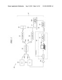 PROBE FOR TEMPERATURE MEASUREMENT, TEMPERATURE MEASURING SYSTEM AND     TEMPERATURE MEASURING METHOD USING THE SAME diagram and image