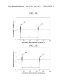 PROBE FOR TEMPERATURE MEASUREMENT, TEMPERATURE MEASURING SYSTEM AND     TEMPERATURE MEASURING METHOD USING THE SAME diagram and image