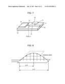 HIGH-FREQUENCY COUPLER AND COMMUNICATION DEVICE diagram and image