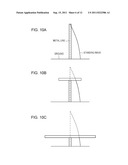 HIGH-FREQUENCY COUPLER AND COMMUNICATION DEVICE diagram and image