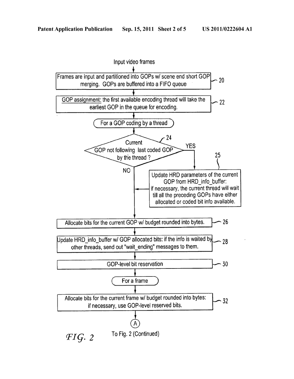 MULTIPLE THREAD VIDEO ENCODING USING GOP MERGING AND BIT ALLOCATION - diagram, schematic, and image 03