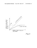  METHOD AND A SYSTEM FOR MANAGEMENT OF TRANSMISSION RESOURCES IN DIGITAL     COMMUNICATION SYSTEMS diagram and image