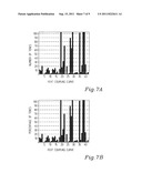  METHOD AND A SYSTEM FOR MANAGEMENT OF TRANSMISSION RESOURCES IN DIGITAL     COMMUNICATION SYSTEMS diagram and image