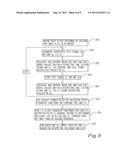  METHOD AND A SYSTEM FOR MANAGEMENT OF TRANSMISSION RESOURCES IN DIGITAL     COMMUNICATION SYSTEMS diagram and image