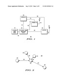 POWER EFFICIENT COMMUNICATIONS diagram and image