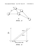 POWER EFFICIENT COMMUNICATIONS diagram and image