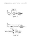 POWER EFFICIENT COMMUNICATIONS diagram and image