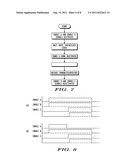 POWER EFFICIENT COMMUNICATIONS diagram and image