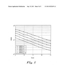 METHOD AND/OR SYSTEM FOR ESTIMATING PHASE ERROR NOISE diagram and image