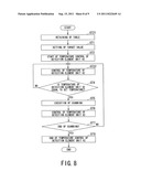 X-RAY CT APPARATUS AND CONTROL METHOD FOR X-RAY CT APPARATUS diagram and image