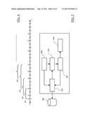 METHOD FOR ESTIMATING THE QUALITY OF EXPERIENCE OF A USER IN RESPECT OF     AUDIO AND/OR VIDEO CONTENTS DISTRIBUTED THROUGH TELECOMMUNICATIONS     NETWORKS diagram and image