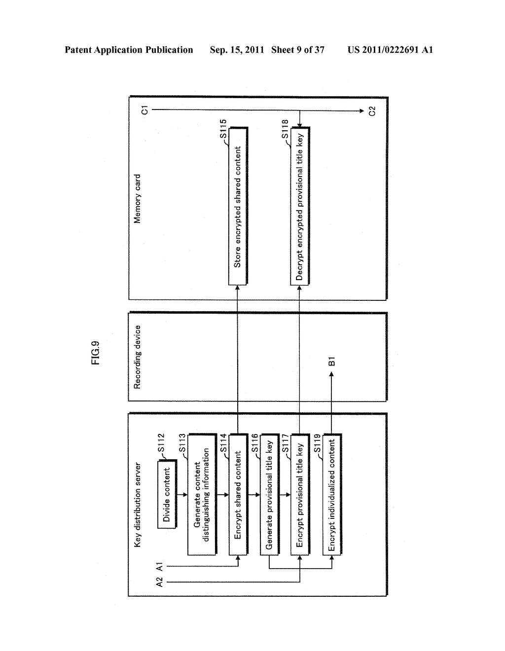 RECORDING SYSTEM, PLAYBACK SYSTEM, KEY DISTRIBUTION SERVER, RECORDING     DEVICE, RECORDING MEDIUM DEVICE, PLAYBACK DEVICE, RECORDING METHOD, AND     PLAYBACK METHOD - diagram, schematic, and image 10