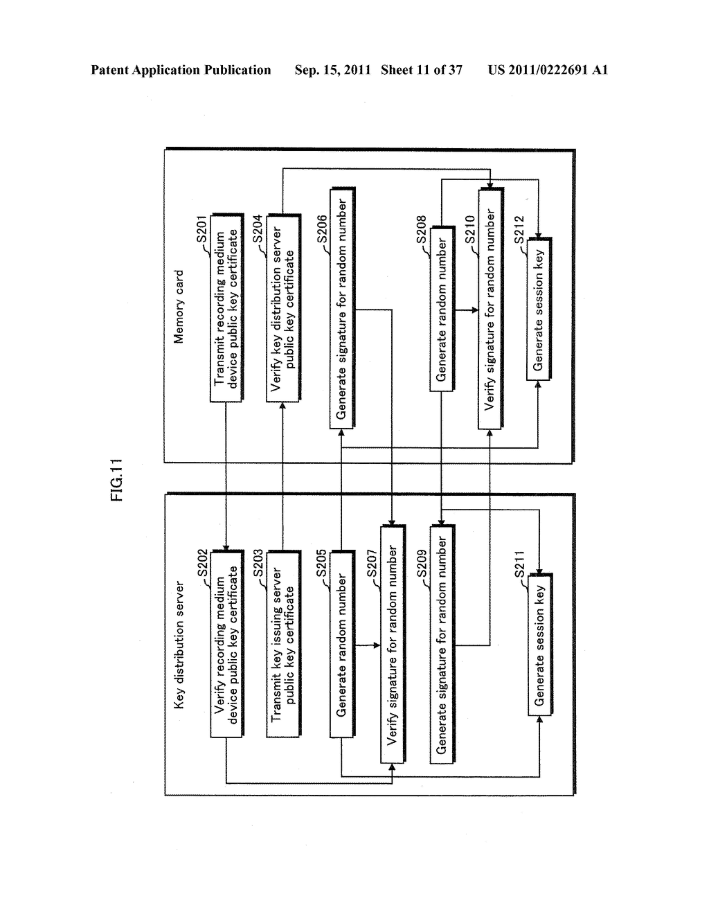 RECORDING SYSTEM, PLAYBACK SYSTEM, KEY DISTRIBUTION SERVER, RECORDING     DEVICE, RECORDING MEDIUM DEVICE, PLAYBACK DEVICE, RECORDING METHOD, AND     PLAYBACK METHOD - diagram, schematic, and image 12