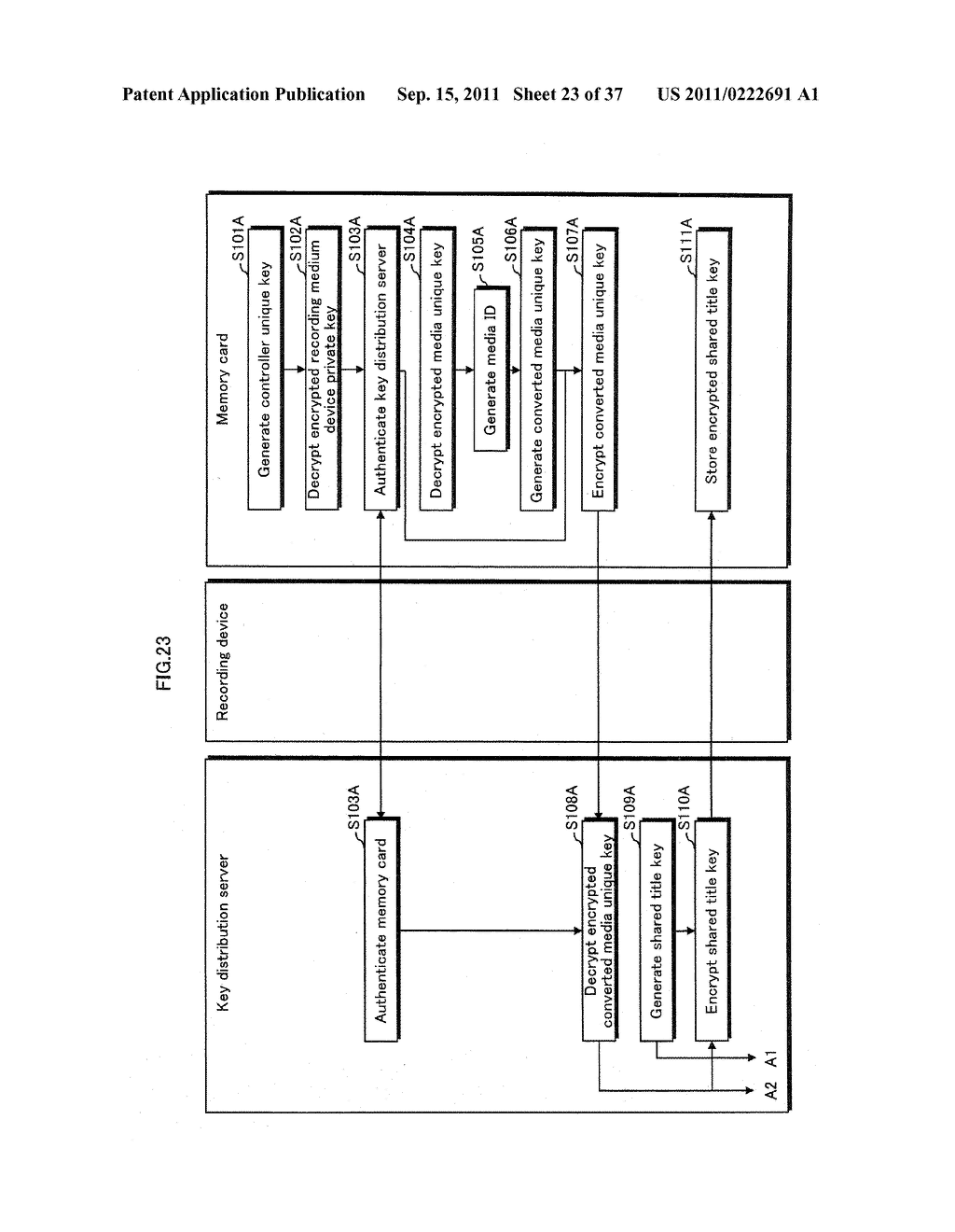 RECORDING SYSTEM, PLAYBACK SYSTEM, KEY DISTRIBUTION SERVER, RECORDING     DEVICE, RECORDING MEDIUM DEVICE, PLAYBACK DEVICE, RECORDING METHOD, AND     PLAYBACK METHOD - diagram, schematic, and image 24