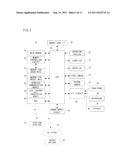 IMAGE PROCESSING PROGRAM, IMAGE PROCESSING APPARATUS, IMAGE PROCESSING     METHOD AND IMAGE PROCESSING SYSTEM diagram and image