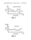 IMAGE CLASSIFICATION BASED ON IMAGE SEGMENTATION diagram and image