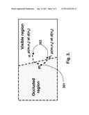 Method for Handling Pixel Occlusions in Stereo Images Using Iterative     Support and Decision Processes diagram and image