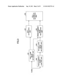 FORM TEMPLATE DEFINITION METHOD AND FORM TEMPLATE DEFINITION APPARATUS diagram and image