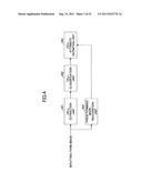 FORM TEMPLATE DEFINITION METHOD AND FORM TEMPLATE DEFINITION APPARATUS diagram and image