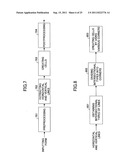 FORM TEMPLATE DEFINITION METHOD AND FORM TEMPLATE DEFINITION APPARATUS diagram and image