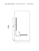 FORM TEMPLATE DEFINITION METHOD AND FORM TEMPLATE DEFINITION APPARATUS diagram and image