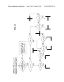 FORM TEMPLATE DEFINITION METHOD AND FORM TEMPLATE DEFINITION APPARATUS diagram and image