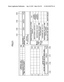 FORM TEMPLATE DEFINITION METHOD AND FORM TEMPLATE DEFINITION APPARATUS diagram and image