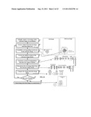 METHOD AND SYSTEM FOR IMAGE REGISTRATION AND CHANGE DETECTION diagram and image