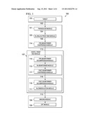 Post-Beamformer Ultrasound Compression diagram and image