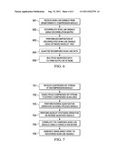 Post-Beamformer Ultrasound Compression diagram and image