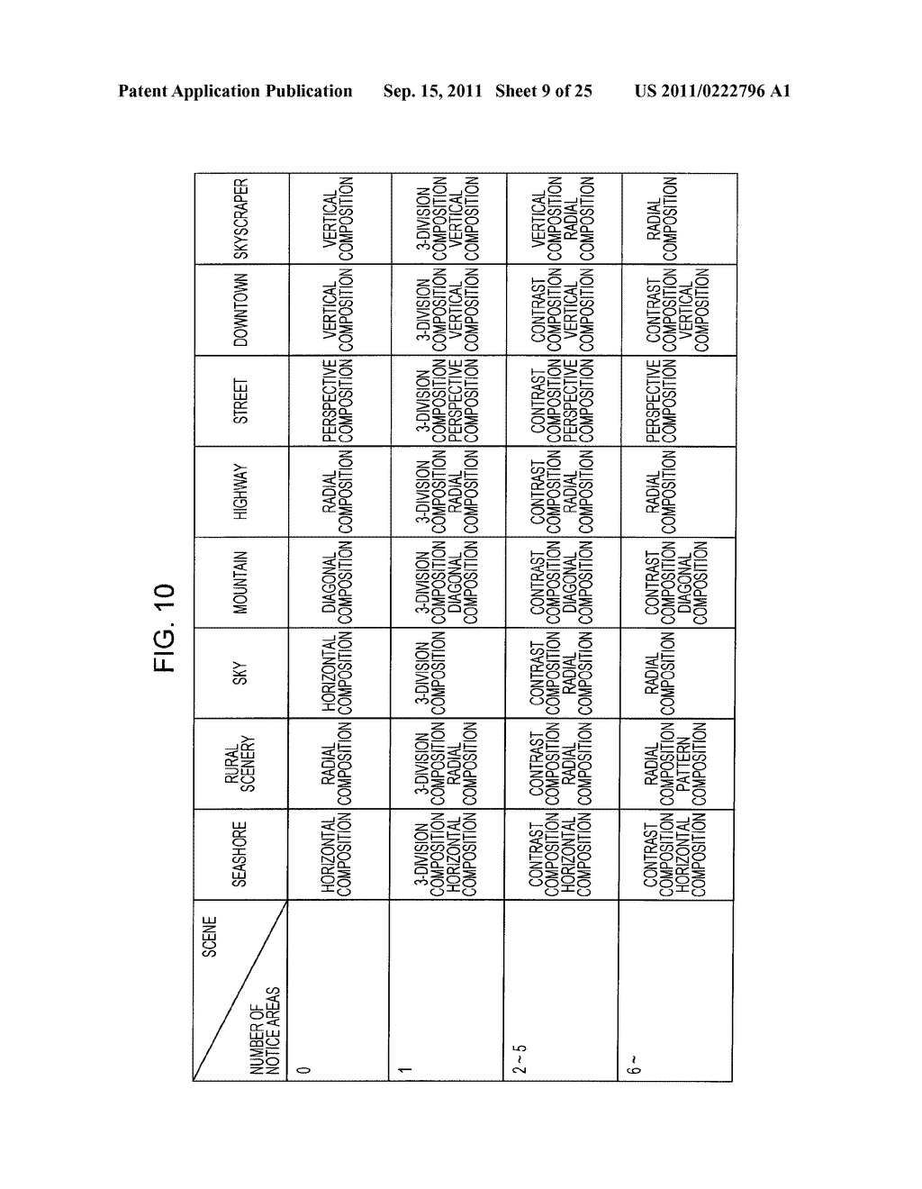 Image Processing Apparatus, Image Processing Method, Program, and Imaging     Apparatus - diagram, schematic, and image 10
