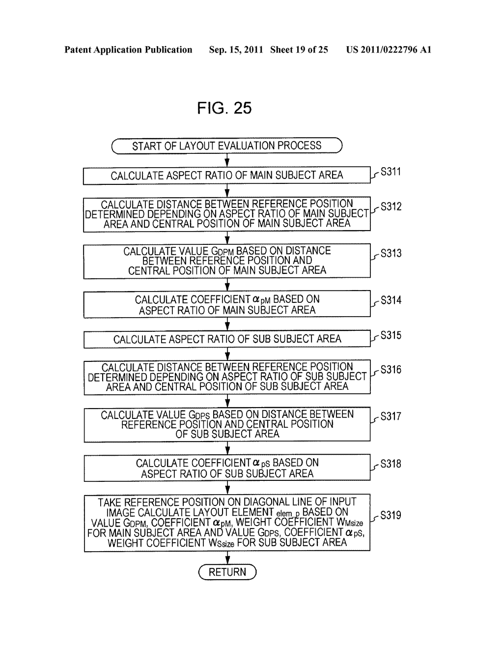 Image Processing Apparatus, Image Processing Method, Program, and Imaging     Apparatus - diagram, schematic, and image 20