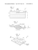 Optical Modulators With Controllable Chirp diagram and image