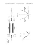 Optical Modulators With Controllable Chirp diagram and image