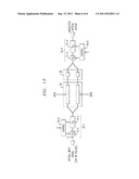 Optical Modulators With Controllable Chirp diagram and image