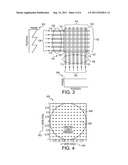 System and Method for Using Planar Device to Generate and Steer Light Beam diagram and image