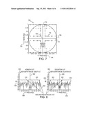 System and Method for Using Planar Device to Generate and Steer Light Beam diagram and image