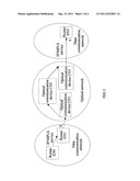 METHOD, SYSTEM, AND DEVICE FOR IMPLEMENTING SERVICE FORWARDING diagram and image