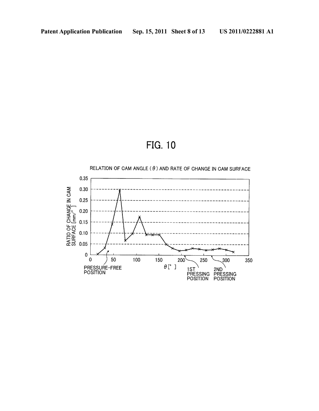 FIXING DEVICE AND IMAGE FORMING APPARATUS INCLUDING SAME - diagram, schematic, and image 09