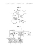 FIXING DEVICE, IMAGE FORMING APPARATUS, AND METHOD OF CONTROLLING FIXING     DEVICE diagram and image