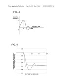 IMAGE FORMING APPARATUS diagram and image