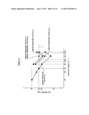 Fixing device and image forming apparatus using the same diagram and image