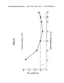 Fixing device and image forming apparatus using the same diagram and image