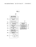 IMAGE FORMATION APPARATUS AND READABLE MEDIUM diagram and image