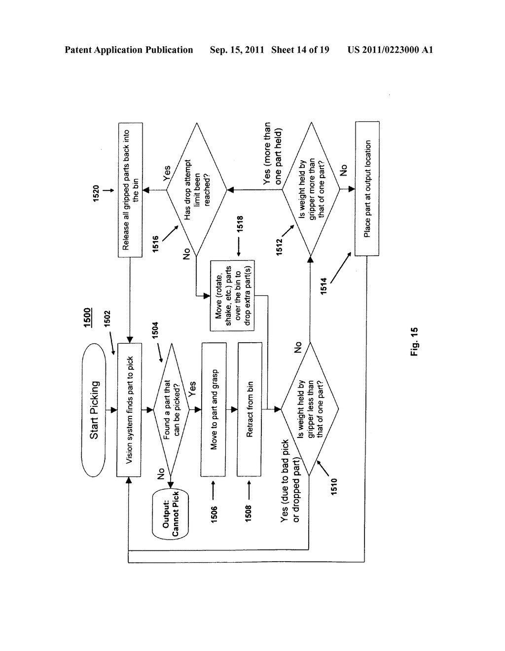 Robotic Picking Of Parts From A Bin - diagram, schematic, and image 15